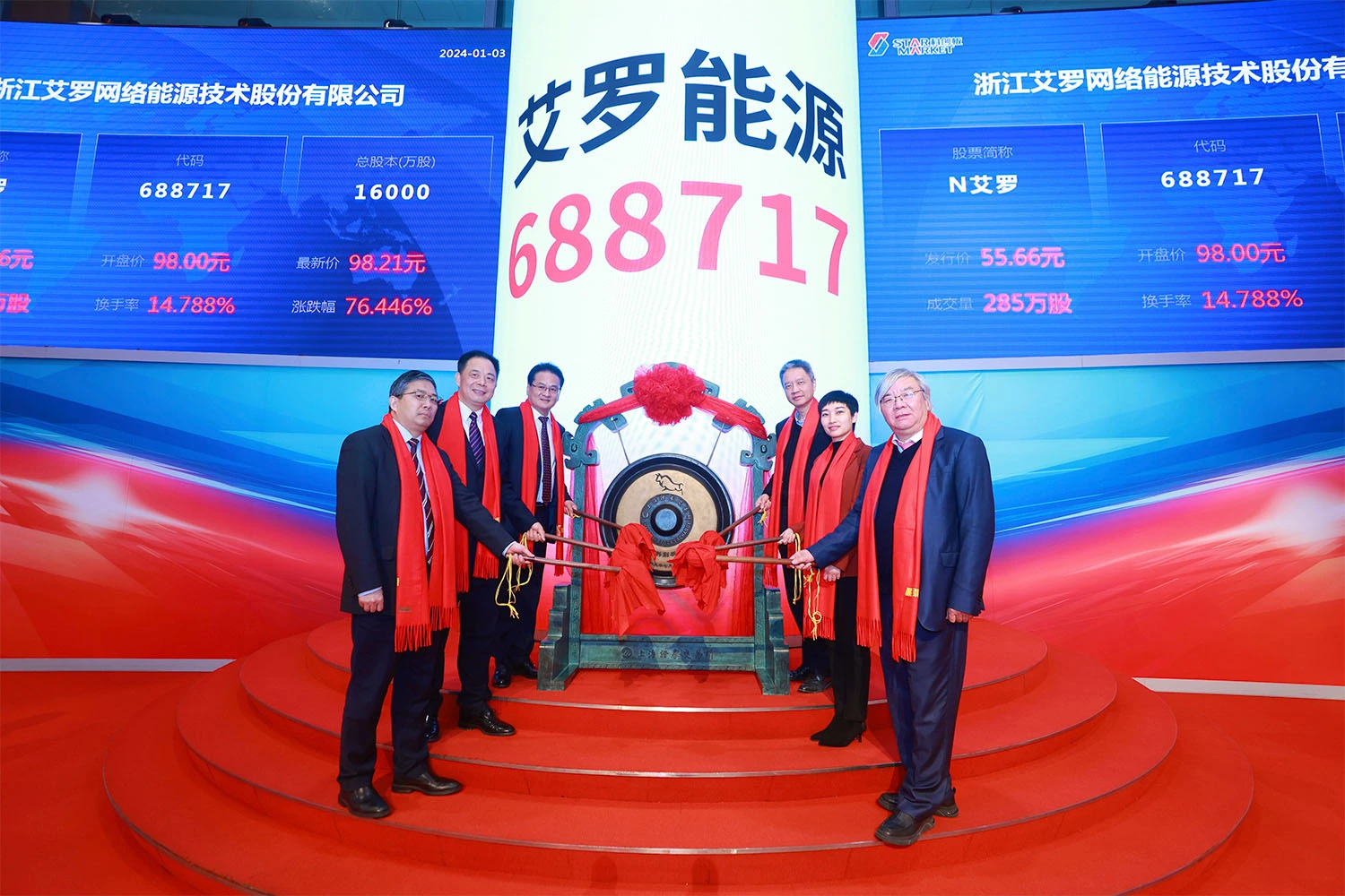 企业资讯 | 金百利能源成功登陆上交所科创板